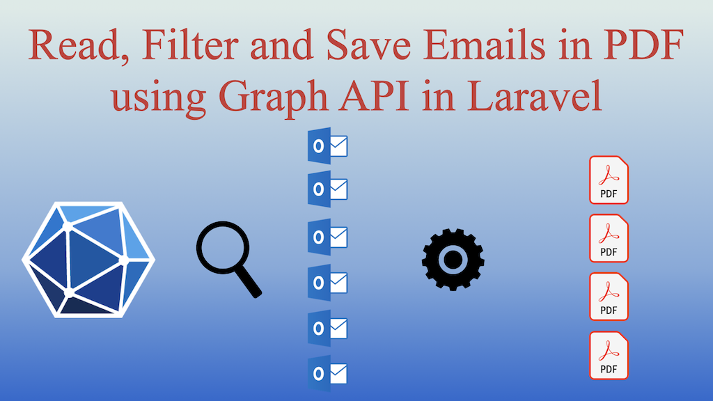 ‎microsoft graph api.‎001